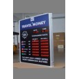 Tabela de curs valutar pentru 6 valute